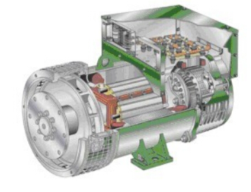 金安发电机内部结构图
